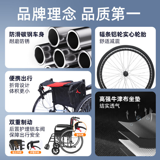 Yihui (YIHUI) lightweight foldable wheelchair for the elderly special travel small fracture portable self-propelled manual wheelchair for young people