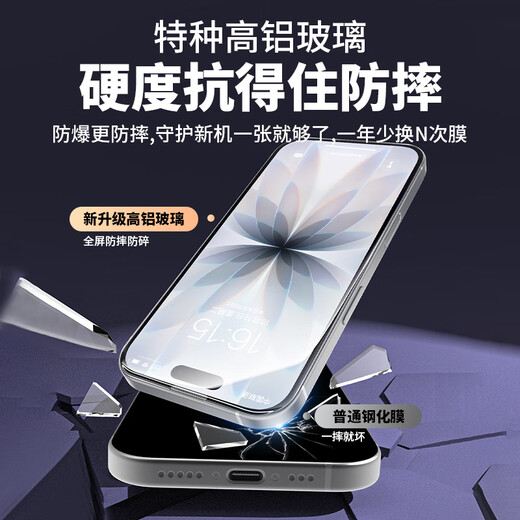 Langling 2 pieces suitable for Apple 17Promax tempered film iphone17Promax mobile phone film Apple 16/16Plus | independent lens film | black