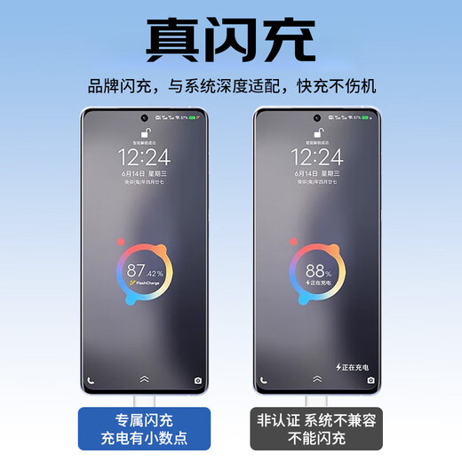 Tianyu (K-Touch) compatible with vivo/iQOO charging cable 120W fast charging data cable