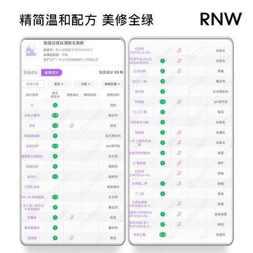 Ruwei (RNW) Hair Removal Mousse Spray 150ml*2 Gift Box Gentle hair removal on limbs, painless, gentle and non-irritating, unisex