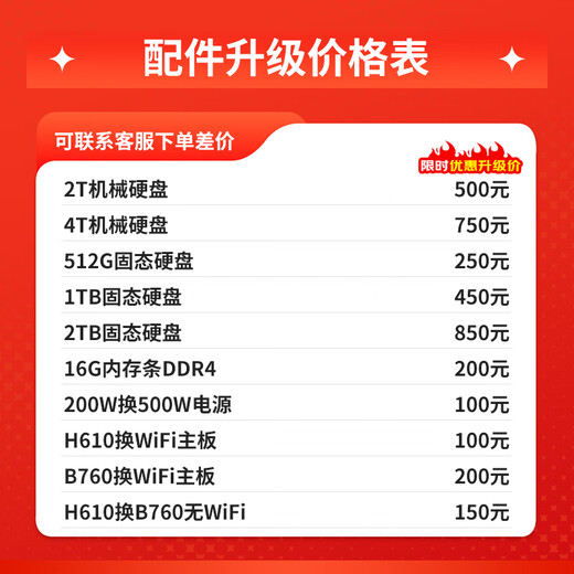 Colorful computer desktop intel Intel Core i3 commercial office home host assembly optional independent display complete machine CF16C single host (customizable after consulting customer service) i3-12100F 8G memory 512G solid state 2G