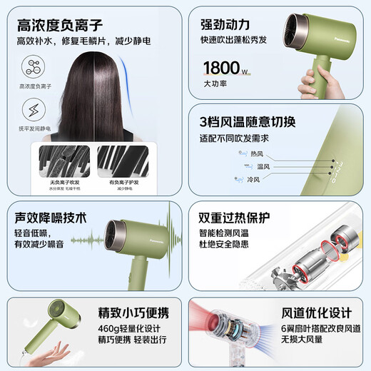 Panasonic National Subsidy Negative Ion Hair Dryer High Speed ​​Household Low Noise Fast Drying Hair Care Does Not Hurt Hair Student Dormitory Gift for Girlfriend EH-WNE5H