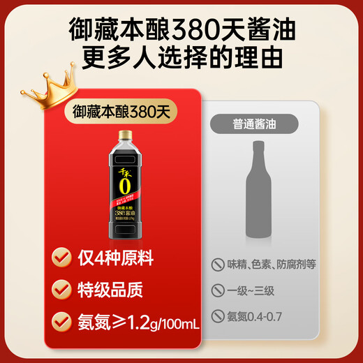 Qianhe Soy Sauce Yuzang Honjo 380 Days 1L*2 (1.17kg*2)0 Added Special Light Soy Sauce Stir-Fry Seasoning