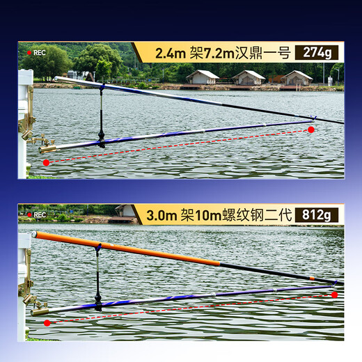 Handing No. 1 carbon turret bracket fishing rod ultra-light and ultra-hard fishing telescopic rod fishing rod holder