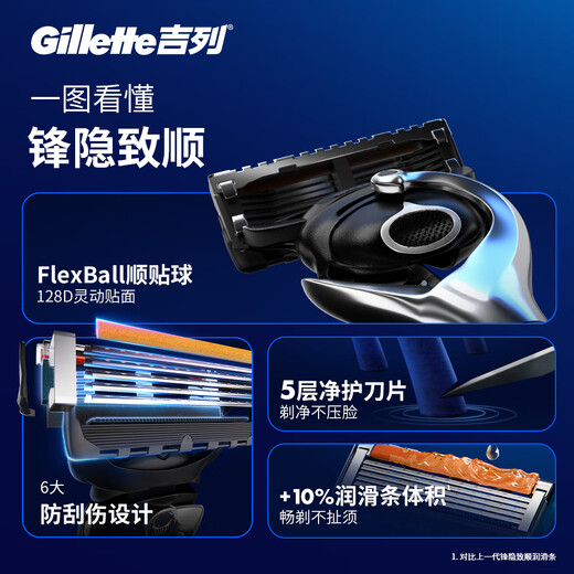 Gillette blade suitable for Fengyin 5 Zhishun 6-head 5-layer razor blade Gillette head gravity box non-Geely