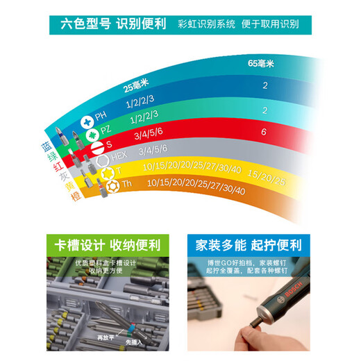 BOSCH Bosch screwdriver set electrical repair toys disassembly and assembly Rainbow Magic Box 43-piece set including handle extension rod