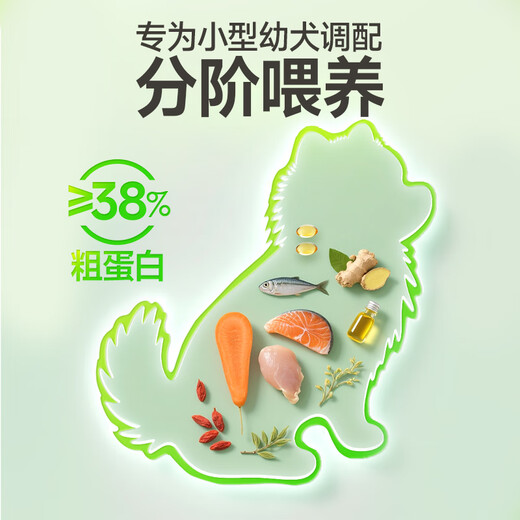 Bile Dog Food Original Series Hypoallergenic 0 Grain Formula Full Price Small, Medium and Large Dogs All-stage Dog Food Small Puppies (1.5kg)