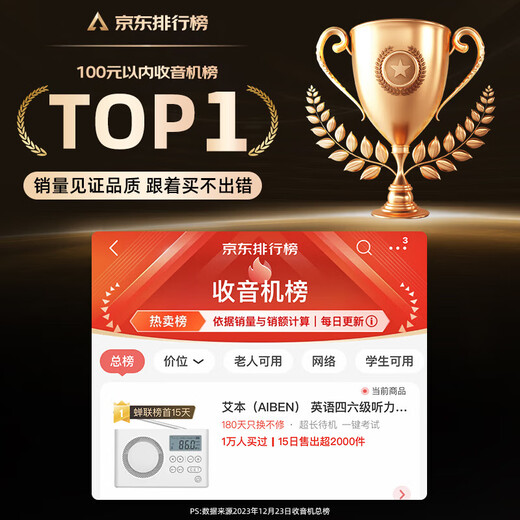 Aiben's CET-4 and CET-6 English radio has a strong signal that can penetrate walls. Hearing headphones for college students to use for the CET-46 exam. Campus FM radio for the CET-4 and CET-8 exams. C7Pro classic battery model. Recommended by the store manager. Package 1. Radio + battery/fast charging cable + earphones.