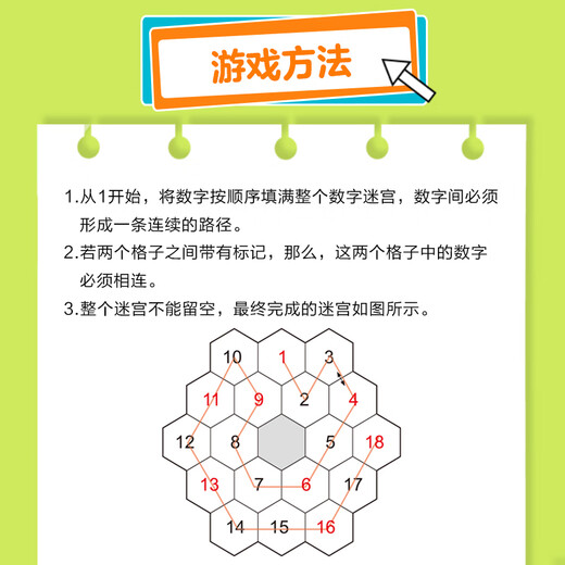 Sudoku Game Book, 3 volumes of children's entry-to-mastery ladder training, four-square grid, six-square grid Sudoku for primary school students, nine-square grid, kindergarten first grade, second grade primary school students' Sudoku toy book, logical thinking and concentration training, number maze intermediate single book