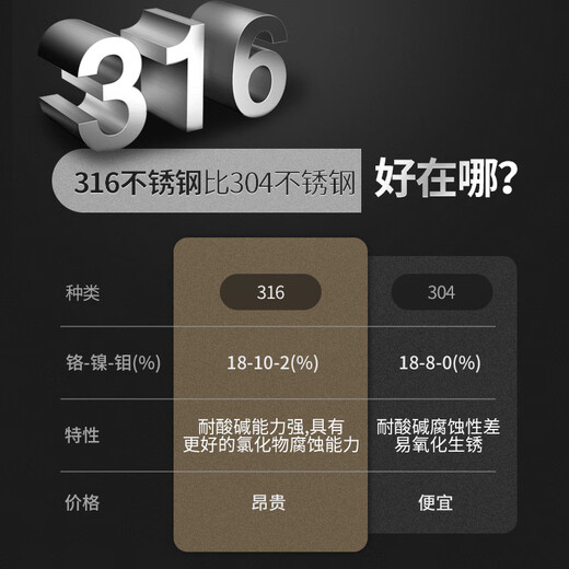 ihold智能测温保温杯男士316不锈钢茶水分离水杯泡茶杯子礼品定制logo 升级316【智能测温】黑色500ml