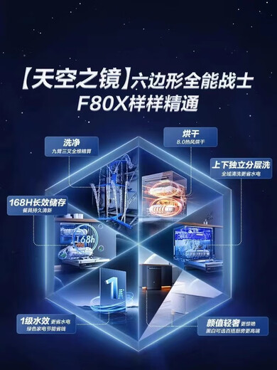 Boss W76-F80X/F80D/F30X/WF790A/WF790D fully automatic household dishwasher F80X white