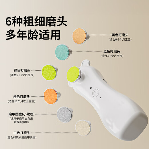Yijan Baby Electric Nail Grinder Electric Grinder Nail Scissor Set Newborn Baby Special Anti-Pinch