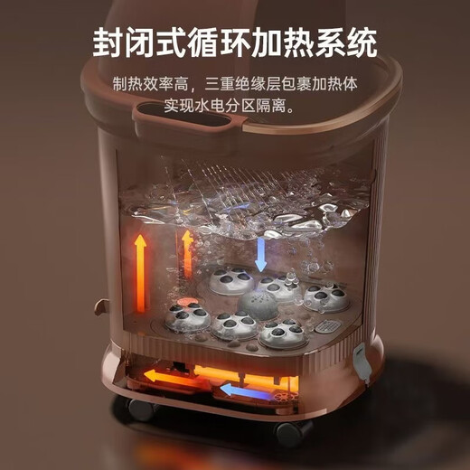 Royalstar foot bath over knee foot bath heated automatic massage foot bath constant temperature fully automatic electric foot bath fumigation household deep bucket knee knee foot bath bucket as a gift for parents 75CM knee brace tube model warm flow knee flush + calf soak + electric massage shower surfing calf + hidden handle + upgraded drain pipe