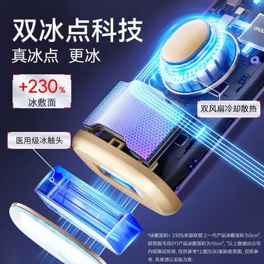 Lenovo Hair Removal Device Freezing Point Sapphire Painless Stone Ice Cream Sensation High Energy Shaving for Men and Women with Light Lips, Armpits, Legs and Private Parts Maojia Medical Whole Body Sent to Friends Qixi Festival 520 Valentine's Day Gift Quartz Crystal Version Upgraded Freezing Point + Upgraded Red Light Wave + Specialized in Removing Thick Hair