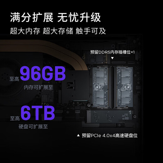 Lenovo Xiaoxin Pro16 2025 und andere Notebook-Computer mit 20 % Zuschuss sind optional. Leistungsstarker dünner und leichter Business-Büro-Studenten-Gaming-Online-Klassen-Laptop i5-13420H 32G 1T Solid State丨Xiaoxin 16 IPS-Full-HD-Bildschirm, Hardcover-Upgrade, Grafikkarte mit voller Leistung