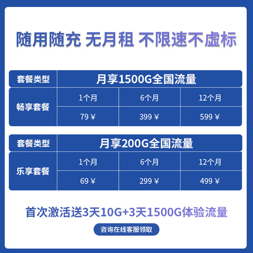 Huawei Smart Selection 5G, сопровождающий WiFi Pro5, мобильный портативный Wi-Fi6, подключаемая карта 5G-A, высокоскоростная полная сеть, беспроводной трафик, портативный Интернет-сокровище, национальный универсальный трафик, модель 2025 года, MT33 Huawei Smart Selection 5G E6888+, пакет трафика на один год Официальный магазин JD E-sports, бесплатный трафик 1500G