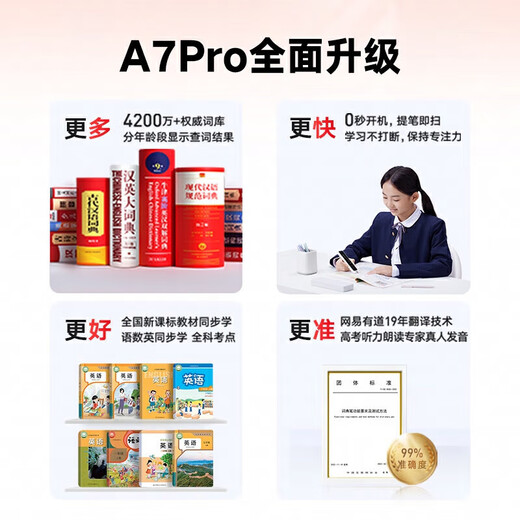 Youdao Dictionary Pen A7PRO Translation Pen OCC English Reading Pen Primary School Junior High School High School Simultaneous Scanning Learning Pen English Special Scanning Pen
