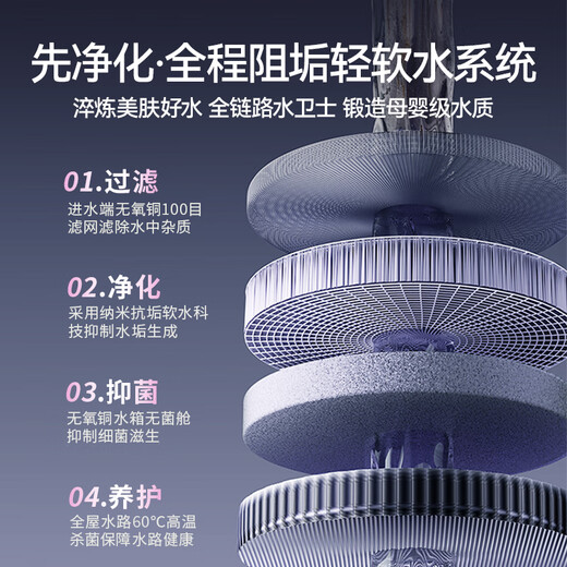 VATTI first-level energy-efficiency skin care + 10A first-level constant temperature + 240% boost, national subsidy 20% Xiaomeishi G10 16-liter gas water heater natural gas i12575E-16