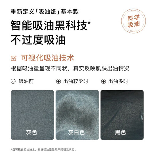 Ruwei (RNW) oil-absorbing paper 100 sheets replacement portable package contains powder puff to absorb oil but not water, unisex