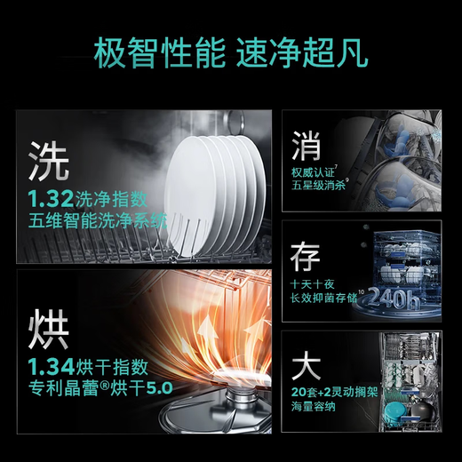 Siemens (SIEMENS) double first-level certification super water-saving and energy-saving black magic mirror 65ZPLUS 20+2 sets of all-purpose cabin crystal bud drying embedded dishwasher disinfection integrated SJ55ZS11MC