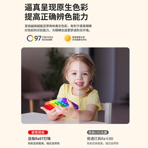 Lesso LED ceiling lamp wick full spectrum light source lamp panel replacement module 36w white light 6500K 97 color round magnetic suction no punching