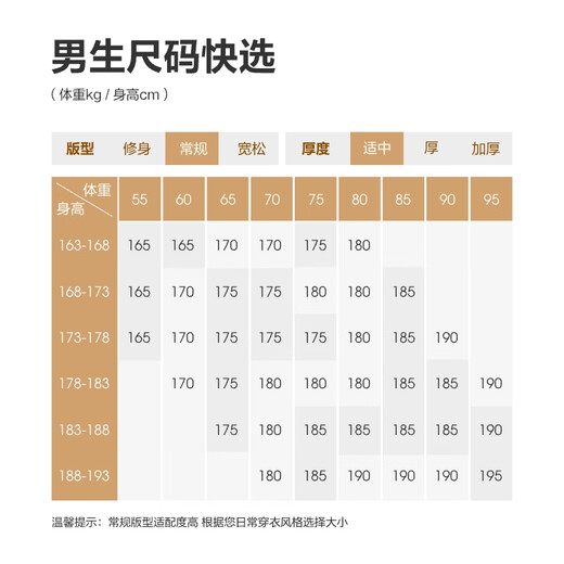 Bosideng (BOSIDENG) 90 goose down lightweight down jacket for men and women, short style for couples, spliced hooded down liner. Recommended by the store manager. Star mist light blue | 5A08 S 160/84A. Weight is about 110-125. Jin is equal to 0.5 kg.