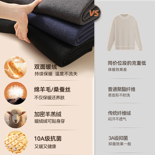 Catman lamb velvet thermal underwear men's suit plus velvet thickening cold-resistant to minus 40 degrees wool silk middle-aged and elderly Northeastern