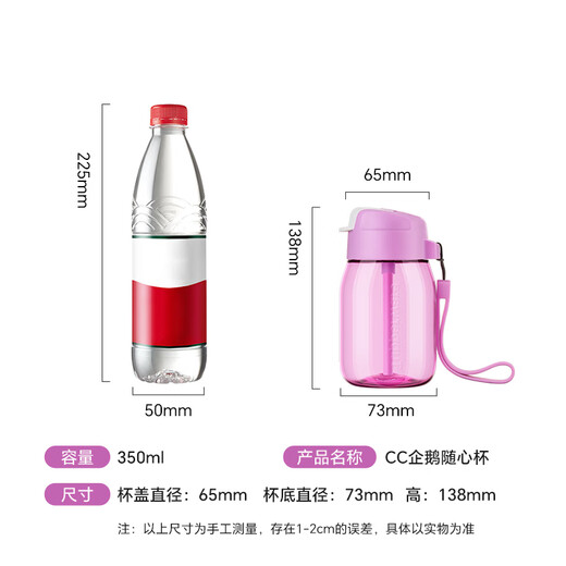 Tupperware CC Penguin 350ML plastic cup summer water cup for male and female students, portable straw, sweet powder