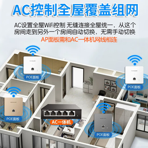 Mercury ap panel router Gigabit WiFi86 type 1500 MB in-wall poe smart socket hotel wall network cable home whole house WiFi6 coverage ac integrated sub-mother 5 WiFi6 1500 MB panel set default white