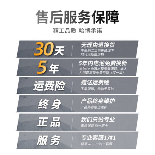 FURUIDE Tool Box Household Tool Set Multifunctional Hardware Electrician Repair Combination Complete Vehicle Mounted Electric Drill Storage Set Flagship Edition 1 Battery/King Set/Drill Mixer