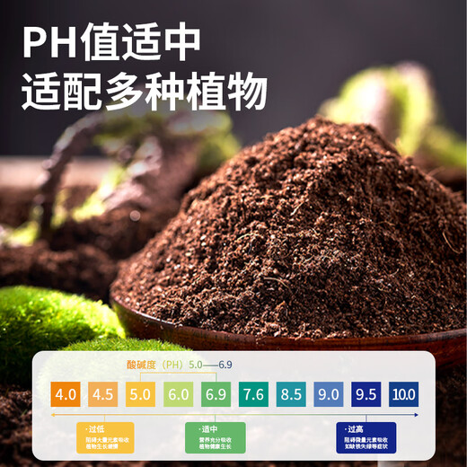 Manlife 56L nutritional soil universal flower soil organic soil imported peat soil vegetable soil succulent orchid planting soil
