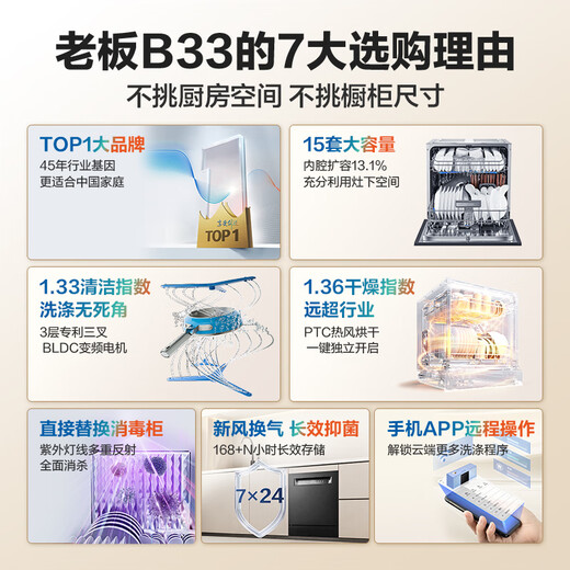 Robam G1mini 15 sets of dishwashers large capacity built-in B33 under the stove 640 gold high UV sterilization 0 germ certification hot air drying first class water efficiency 15 sets of dishwashers