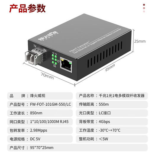 FiberHome SFP fiber optic transceiver SFP fiber optic switch Gigabit 1 optical 1 electrical single-mode single core Multi-mode dual core photoelectric converter LC interface Gigabit 1 optical 1 electrical | multi-mode dual fiber 550M 1 set LC interface