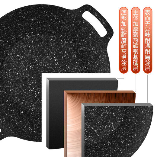 Gabriel outdoor grill pan Korean medical rice stone Teppanyaki non-stick frying pan barbecue plate household convenient cassette stove barbecue plate 32cm