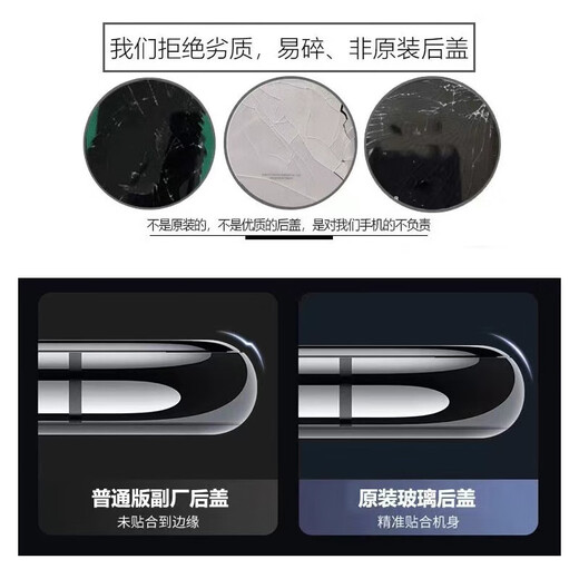 Suitable for oppo original back cover findx6 glass x6pro pure original mobile phone battery cover back case findx6 starry sky black original back cover (with lens)