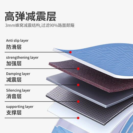 Qiyaobang road handlebar with handlebar strap hand glue non-slip tape shock absorption bicycle handlebar strap riding accessories gradient color blue gradient moiré 2 rolls