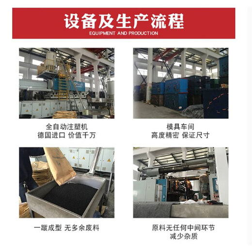 Suitable for new Ford front bumper 13/16/17/19/20 Ford front and rear bumper leather front surround Tanzanite blue/ordinary material front bumper No 2019-2021 Ford Fo3