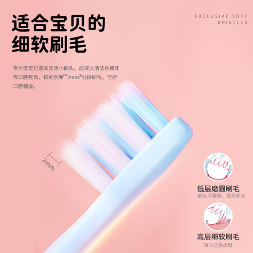 Sakykids children's electric toothbrush head contains fluoride brush filament, anti-moth soft bristles for gum protection, suitable for F2&k2 brush head, blue 2 pack