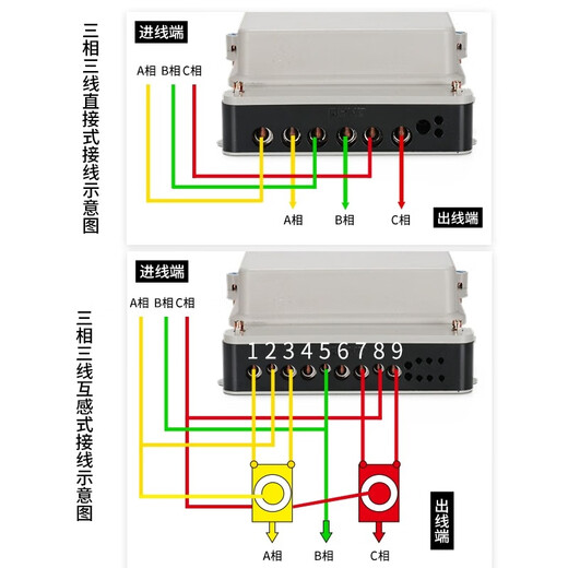 Chint electric meter three-phase four-wire electric energy meter current transformer type 380V active 100a electric meter dts634 items 0.015-0.075(6)A mutual inductance type 1.5(1
