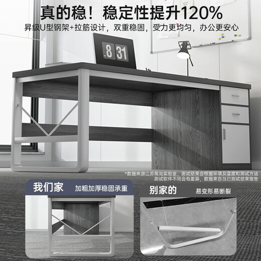 Desk staff station simple modern office desk and chair combination simple staff workbench home computer desk standard 120*60 | Morandi gray