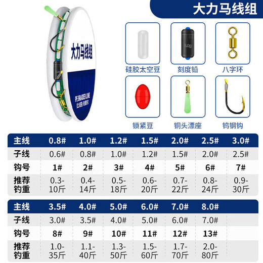 Tie the finished Dalima main line fishing line high-horsepower full set of big fish hooks for silver carp and bighead carp, 4.5 meters (keep pulling the fishhook and tie it up) No. 2.5