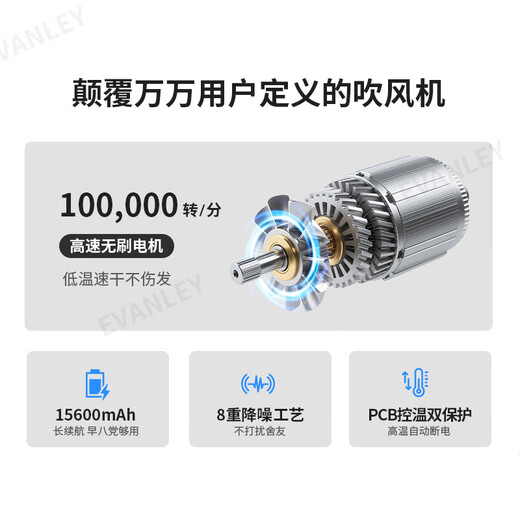 EVANLEY German Wireless Hair Dryer Rechargeable Student Dormitory Unplugged Battery Hair Dryer USB Hair Dryer Adjustable Hot and Cold Low Power Not Harmful to Hair Art Exam Portable 100,000 RPM - High Configuration Can Blow Hot Air Without Plug-In - Deep Space Gray