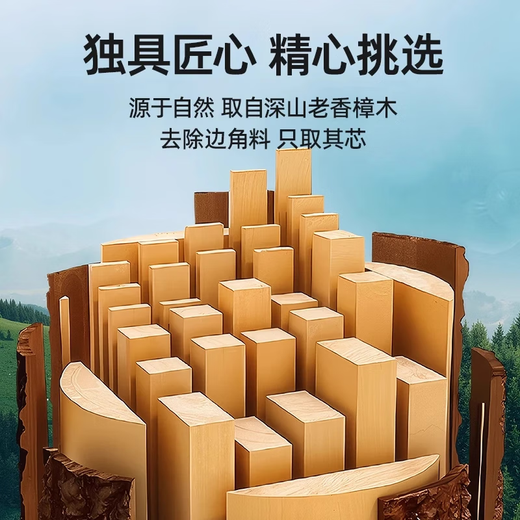 Cat collar, household camphor wood dog-repellent necklace, insect-resistant, adjustable neck small accessories, pet supplies, anti-pet collar - Nafu longevity lock, M size - 1 piece 8-15Jin Jin is equal to 0.5kg within