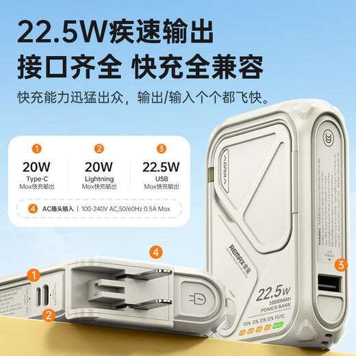 Remax 3C certification丨4-in-1 power bank with built-in cable and plug 20000 mAh large capacity Magsafe fast charging mobile power supply suitable for Apple, Huawei and Xiaomi