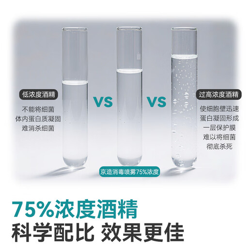 Jingdong-made 75% alcohol spray family size 500ml*4 bottles alcohol disinfectant home children office antibacterial