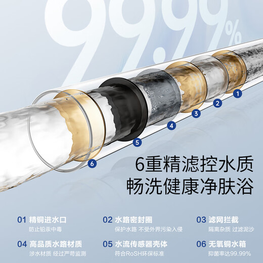 Vanward gas water heater 16L natural gas constant temperature household JSQ30-16A3 PRO national subsidy 15% ECO gas saving 40% wind resistance and anti-freeze OCC door-to-door installation