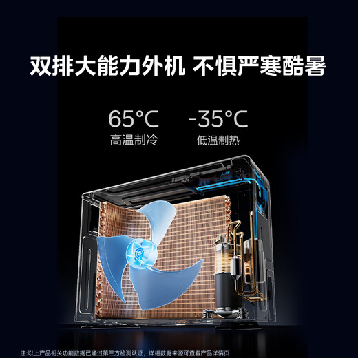 Midea Air Conditioner Cool Energy Saving Ultra 4 HP New Level Energy Efficiency Inverter Large Living Room 16 Meters Air Supply Double Row Copper Tube Comfortable Wind Vertical Cabinet KFR-88LW/N8KS1-1U