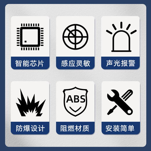 Likoan commercial gas alarm liquefied petroleum gas alarm catering hotel gas natural gas alarm automatic shut-off valve small catering gas alarm propane/methane