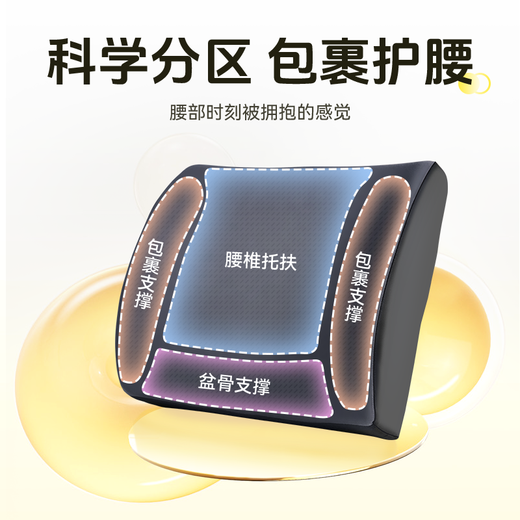 Wise Nation waist support lumbar pillow office waist support sedentary artifact lumbar support lumbar pad lumbar cushion car seat cushion back cushion