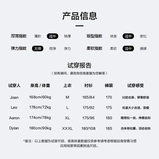 Heilan House (HLA) Jacket for Men Same Style as Cao Jun Shanghai Fashion Week Jacket for Men Autumn Navy Pattern 99 L 175/92A Recommended 137~150Jin Jin equals 0.5 kg